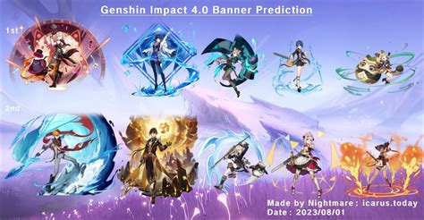 genshin 4.0 banner|Genshin Impact 4.0 Banners: Everything You Need to。